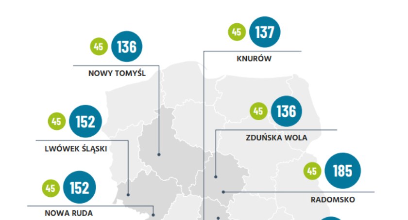 Na zdjęciu dane o najwyższym zanotowanym stężeniu PM10 w Polsce w sezonie 2022/23