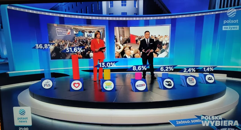 Na zdjęciu grafika z telewizji Polsat