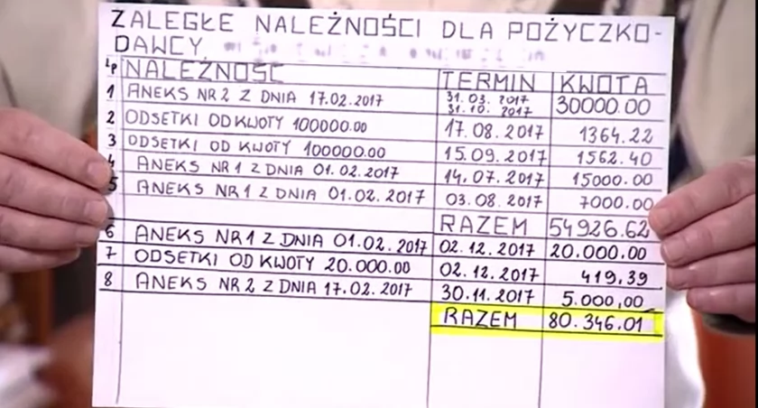 Na zdjęciu: Jeden z oszukanych klientów pokazuje w programie Interwencja (Polsat), ile pożyczył Witoldowi W. 
