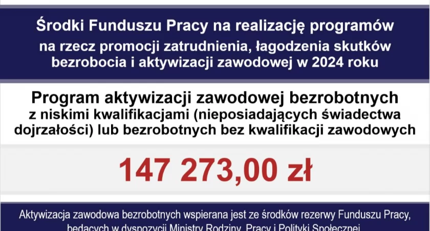 Na zdjęciu informacja o pozyskanych środkach, fot. Facebook/PUP Radomsko