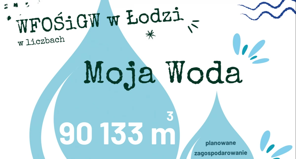 Zdrowie, Chcesz gromadzić deszczówkę WFOŚiGW pomoże - zdjęcie, fotografia