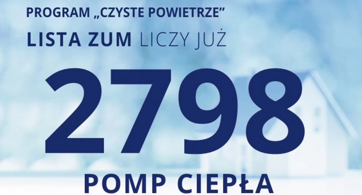 Inwestycje, Program Czyste Powietrze lista  Szansa ekologiczną przyszłość - zdjęcie, fotografia
