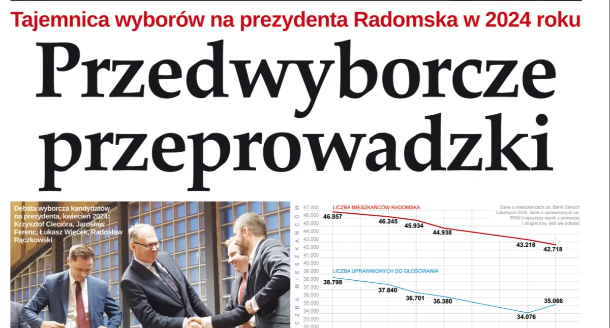 Wybory, Prezydent żadna sensacja Radni idziemy prokuratury Reakcje tekście Gazety „Przedwyborcze przeprowadzki” - zdjęcie, fotografia