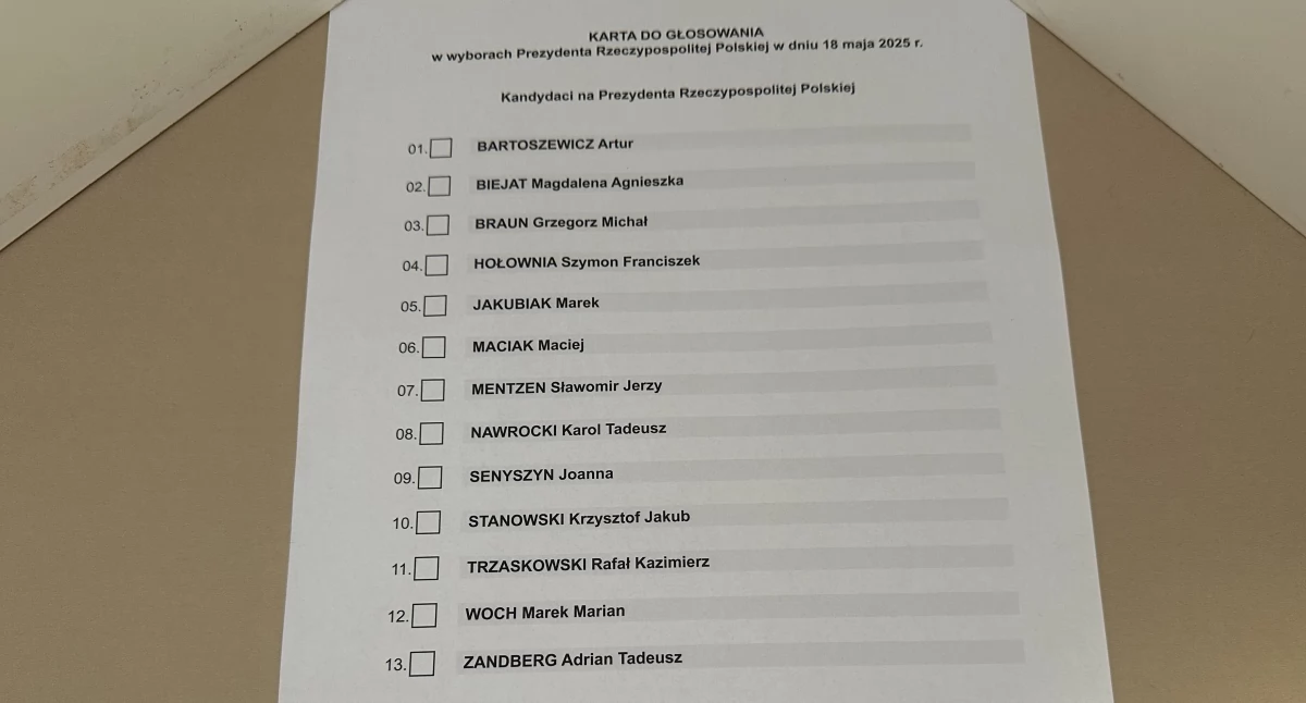 Na zdjęciu: karta do głosowania w pierwszej turze wyborów na Prezydenta RP