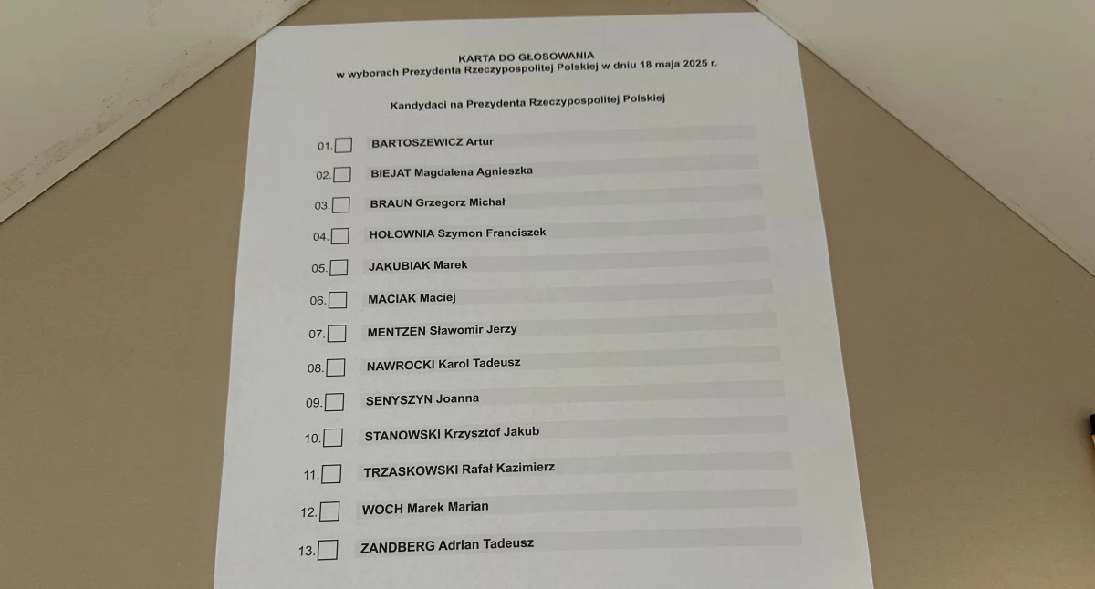 Na zdjęciu: karta do głosowania w pierwszej turze wyborów na Prezydenta RP w 2025 roku