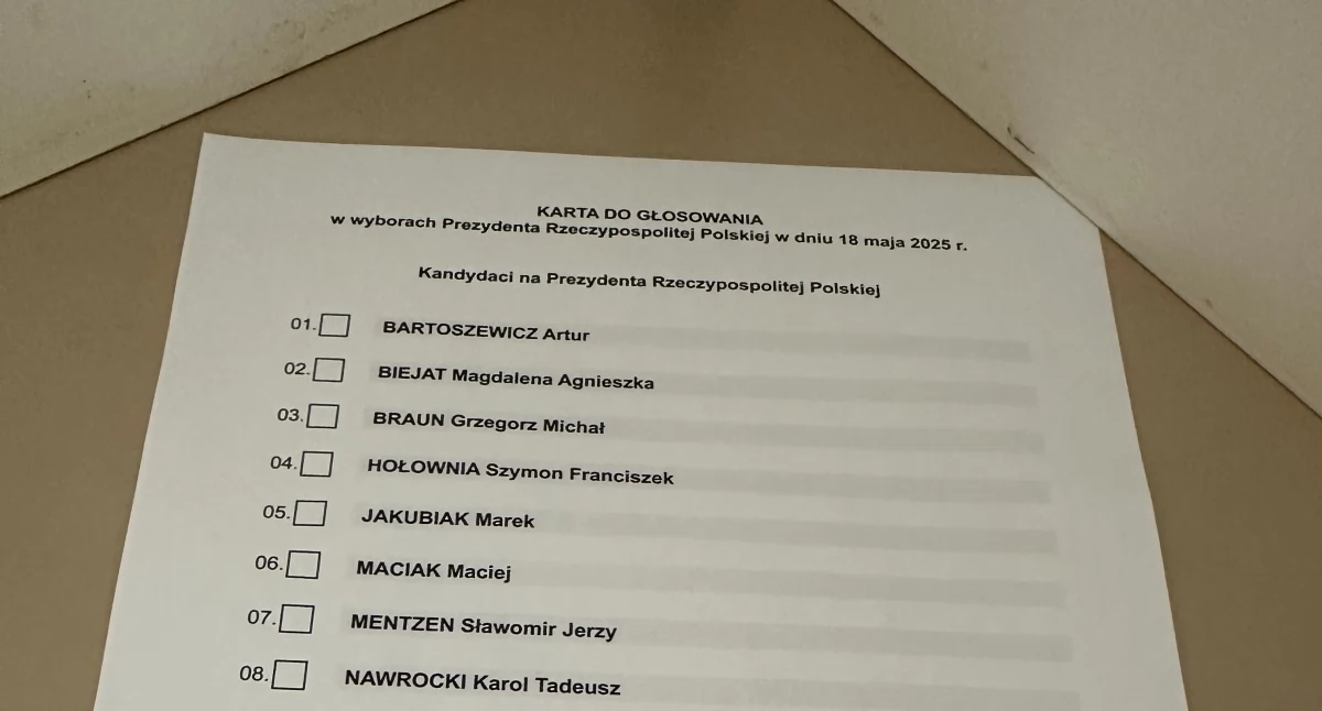 Na zdjęciu: karta do głosowania w pierwszej turze wyborów na Prezydenta RP 2025