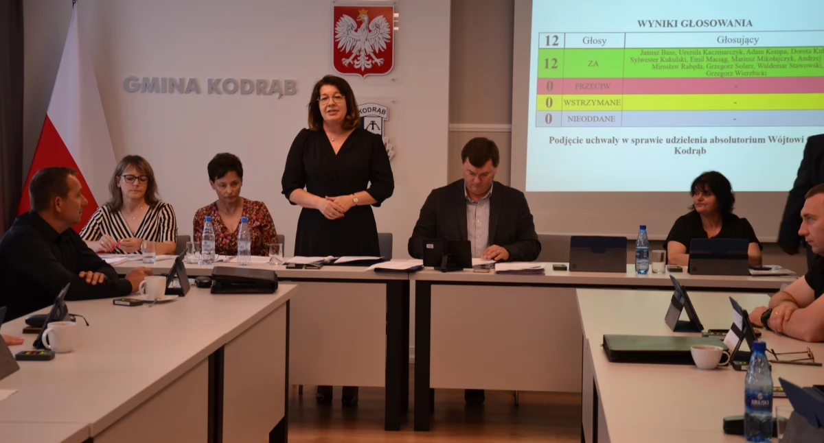 Na zdjęciu: XVII Sesja Rady Gminy Kodrąb w dn. 11. czerwca, fot. Urząd Gminy Kodrąb (facebook)