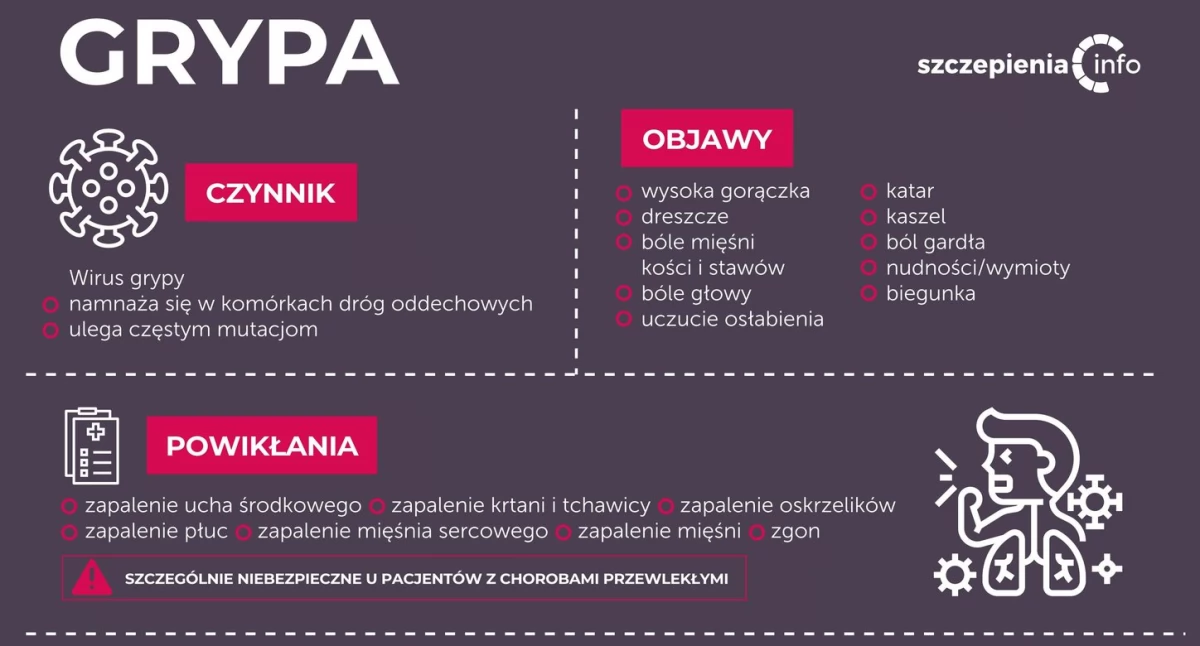 Na zdjęciu: Plakat, fot. Facebook/Powiat Radomszczański