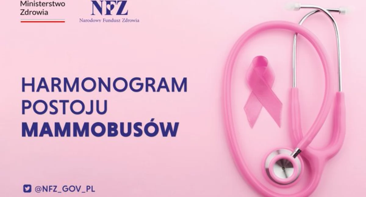 Na zdjęciu: Plakat, fot. Facebook/Radomsko Miasto Otwarte