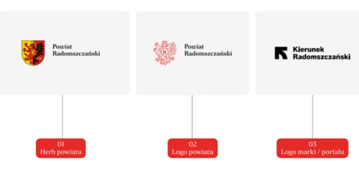 Na zdjęciu wizualizacja marki powiatu