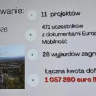 zdjęcie nr 19