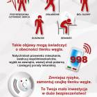 zdjęcie nr 2
