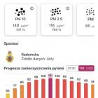 Fotka nr 1 z 2
