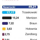 zdjęcie nr 11