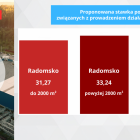 Fotka nr 3 z 9
