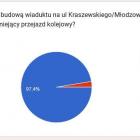 Fotka nr 0 z 2