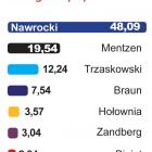 zdjęcie nr 13