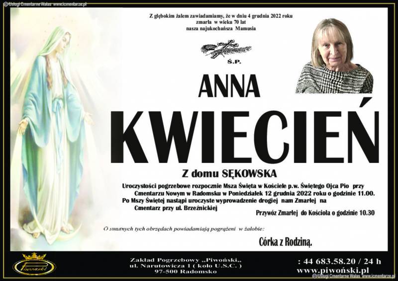 Anna Kwiecień