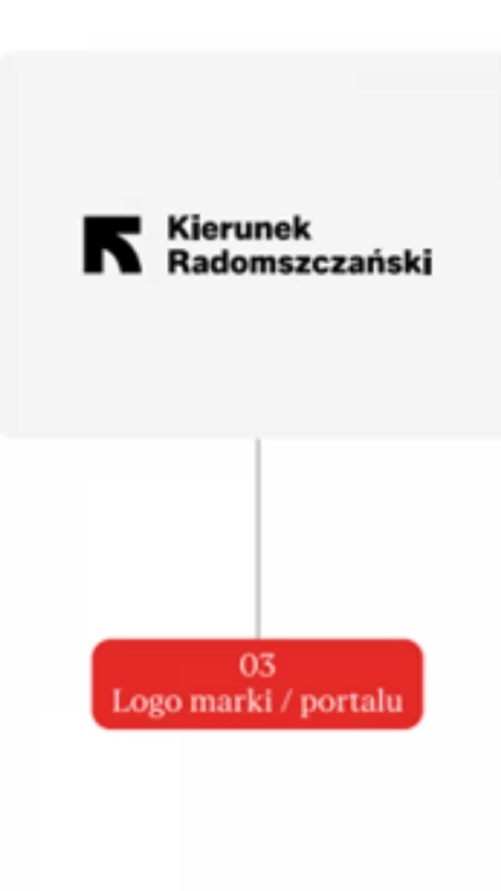 Kierunek Radomszczański. Smakuje po drodze. Powiat ma nową markę i wizualizację graficzną