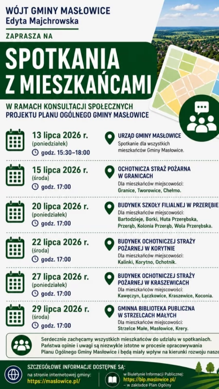 Masłowice rozpoczynają konsultacje społeczne Planu Ogólnego. Sprawa dotyczy tez kopalni w Granicach