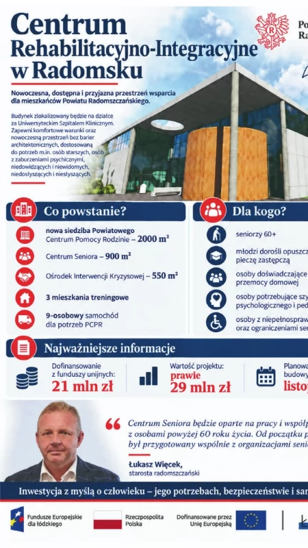 Centrum, w którym najważniejszy będzie człowiek