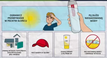 Upały jakich dawno nie było. Sprawdź jak się przygotować